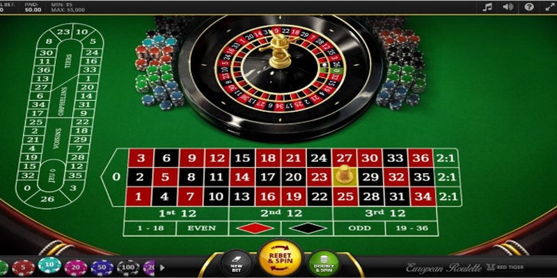 Các loại cược Roulette châu Âu khác 