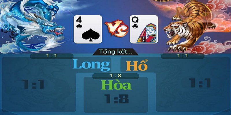Quy tắc và luật chơi tương đối đơn giản đến từ nhà cái FB88 