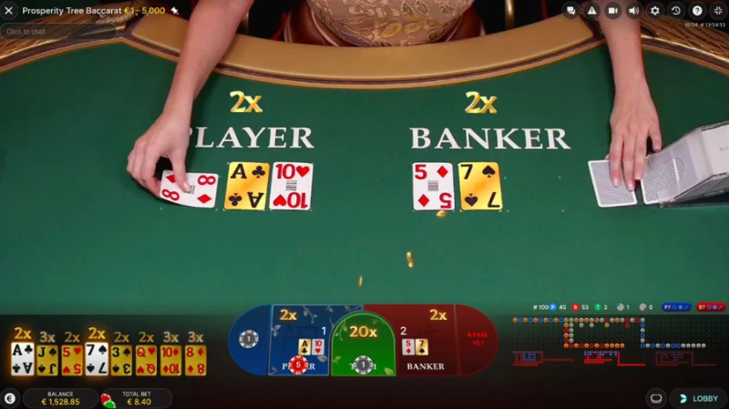 Các thế bài Baccarat được đánh giá cao - Cược tích cực